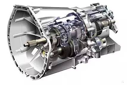 各种变速箱知识讲解,什么是汽车变速箱少儿科普