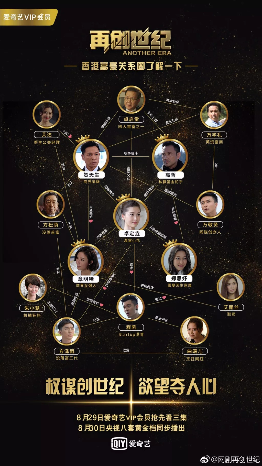 突破商战剧“玛丽苏”外衣,看爱奇艺如何全新打造“商战人物志”