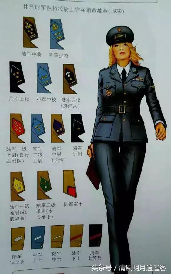 二战美国海军少尉军衔军装,从二战到现在的军装军衔等级