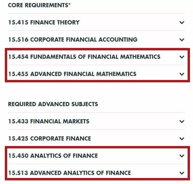 全球公认最好的100所商学院,全球顶尖的十所商学院