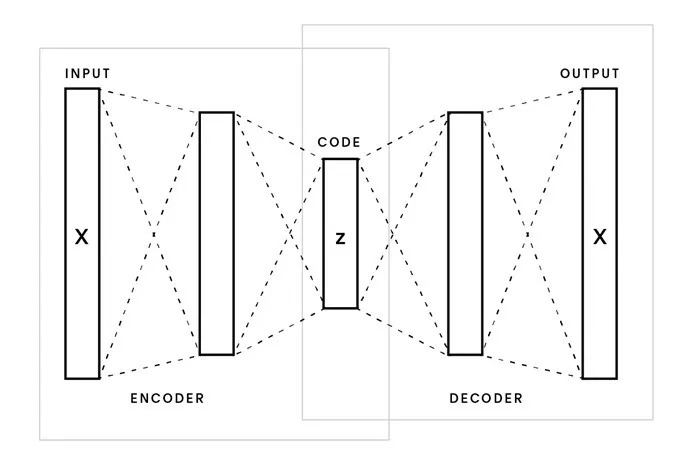 辨别真假aj90,怎么辨别耐克aj鞋真假