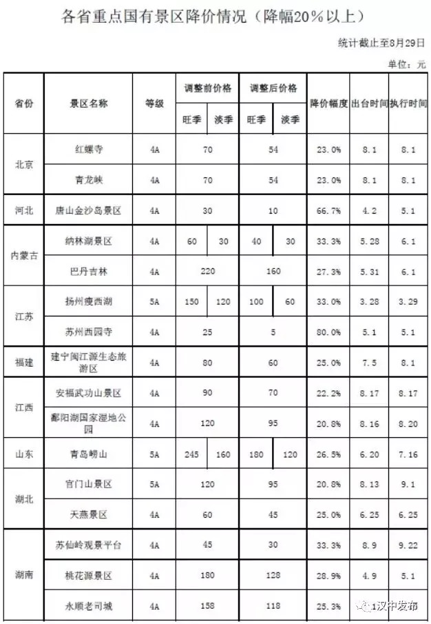 最新放假通知图片,2024放假通知