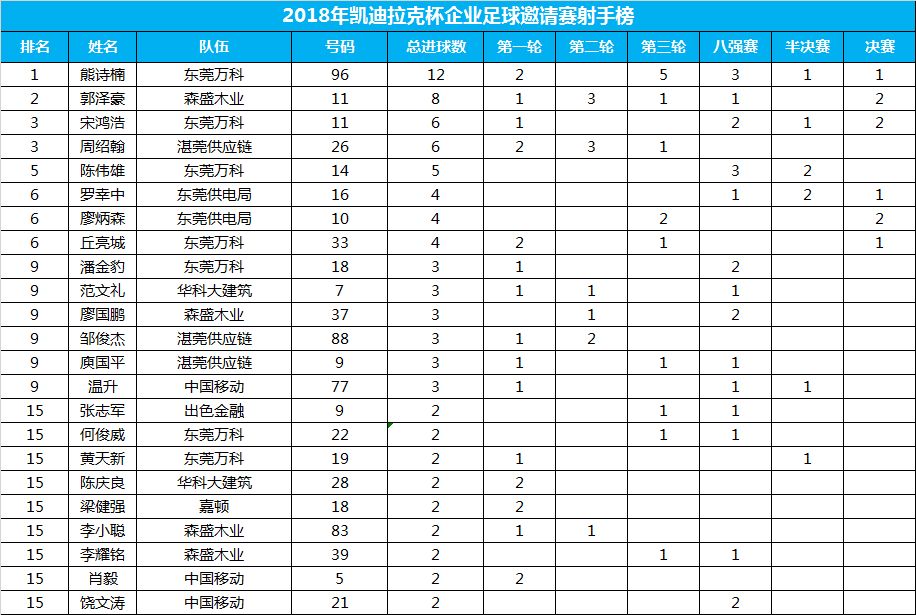 助力亚运会比赛,助力亚运