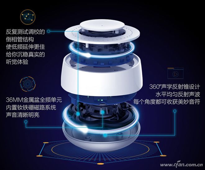 海尔智能音箱测评,海尔智能音箱hspk-x30ud怎么样