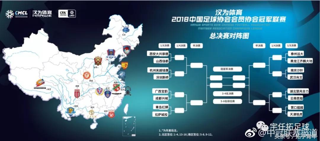 中冠联赛新梦想,中冠足球联赛赛程