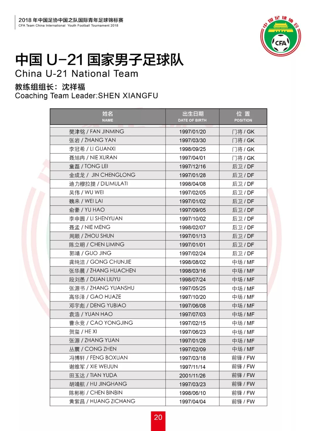 2020全国青年乒乓球锦标赛秩序册,2018中国足协中国之队国际足球赛
