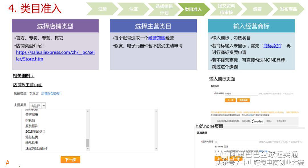 速卖通新手开店需要注意哪些细节,2022速卖通开店入驻流程完整版