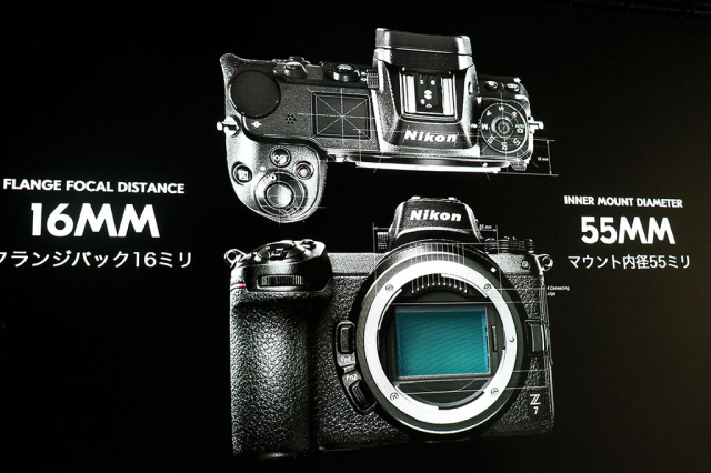 尼康z7现在还值得买吗,尼康z7二代70-200f2.8s人像摄影