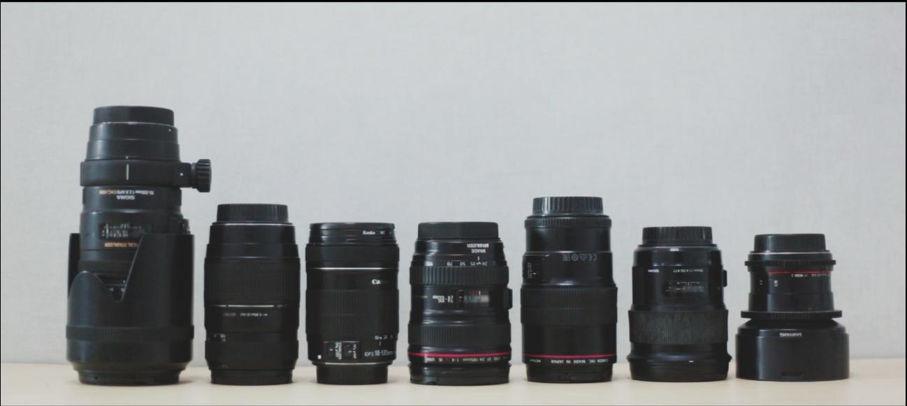 做自媒体拍短视频要些什么东西,如何玩转自媒体短视频