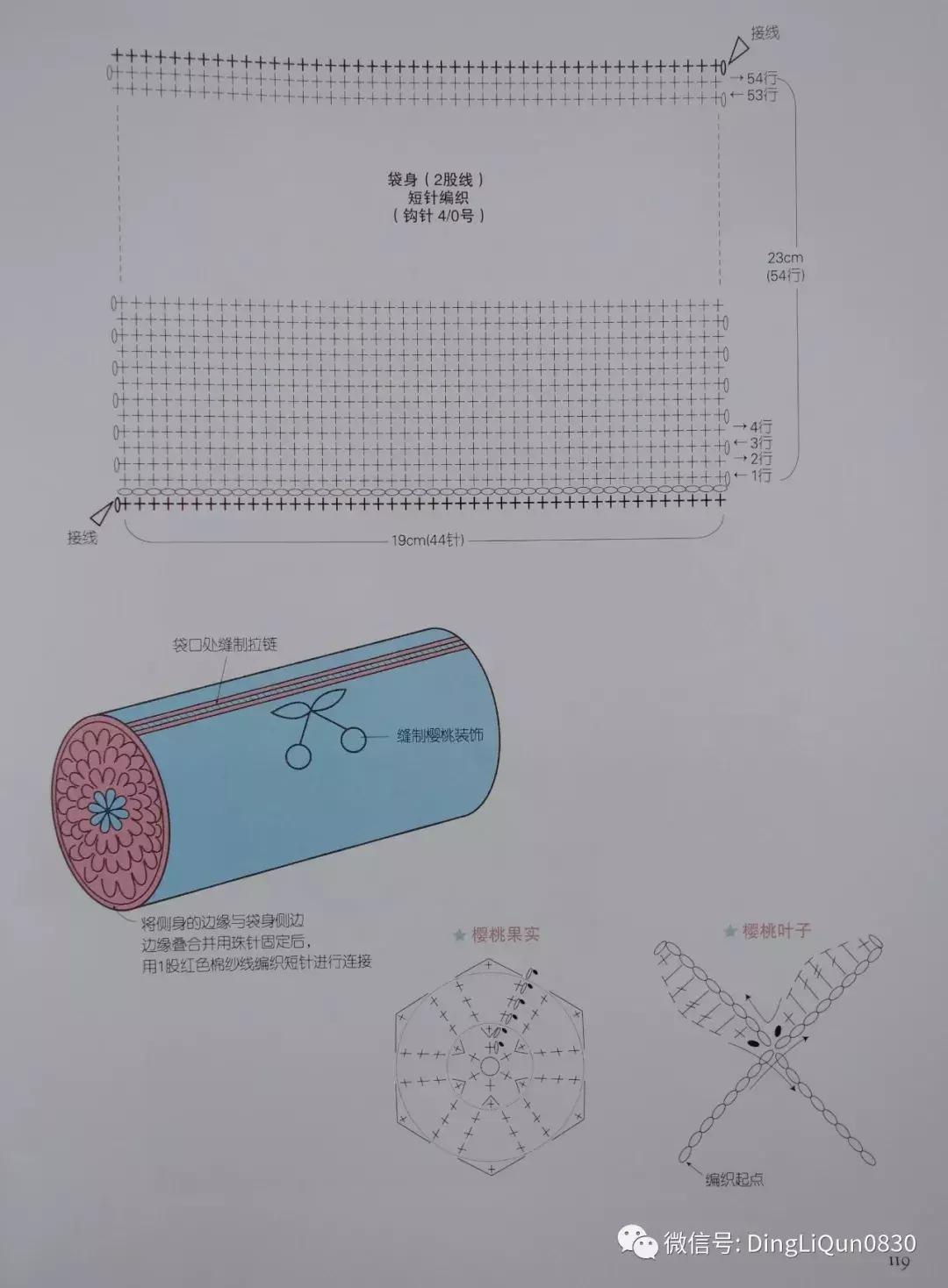 各类家居用品,实用家居用品30元