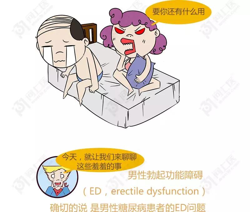 性功能障碍为啥偏爱糖尿病人？怎么做才能有效预防、恢复功能？