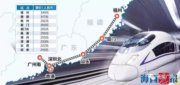 哪趟动车到香港最快,高铁到香港票价