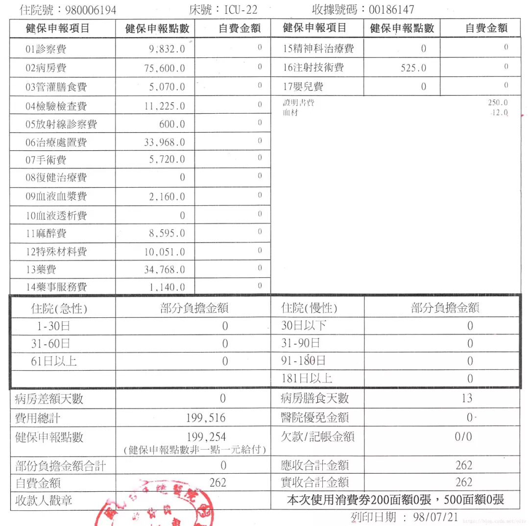 50岁的程序员该何去何从,50岁的程序员去哪里了
