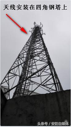 lte基站发射功率,lte基站覆盖范围