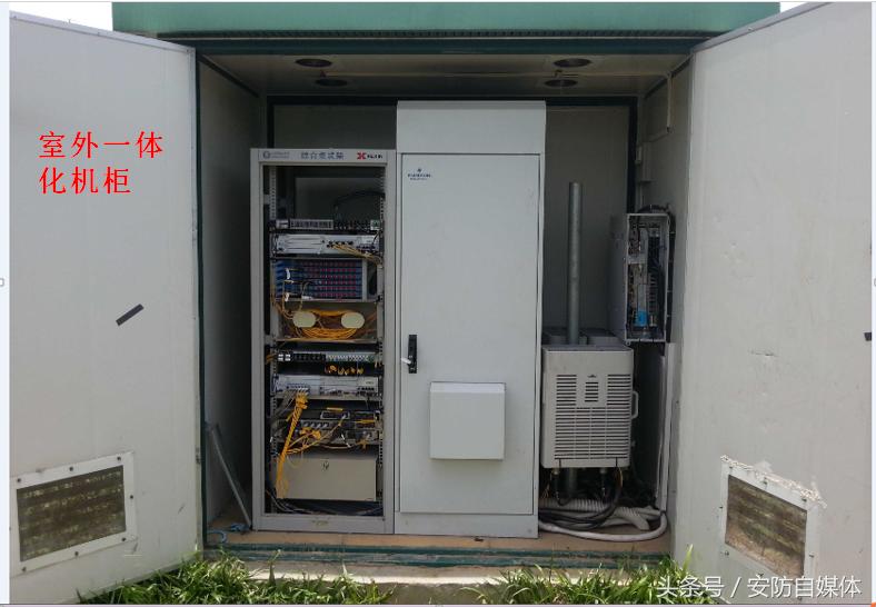 lte基站发射功率,lte基站覆盖范围