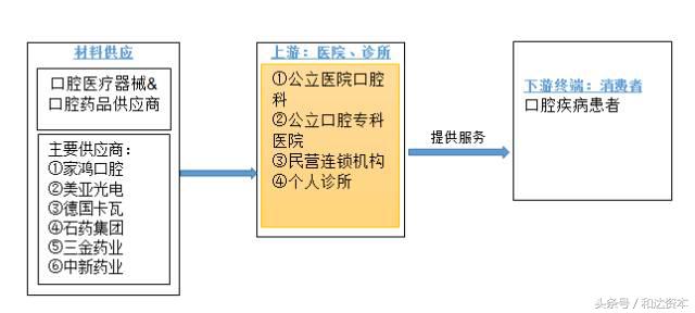 鍜岃揪浜т笟,鍜岃揪浜т笟瑙傚療