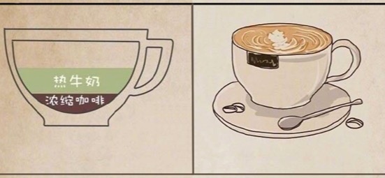 咖啡的分类品种及特点,咖啡的分类和喝法