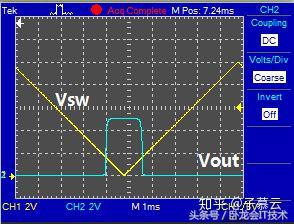 三极管自激振荡开关电源电路图,三极管如何判断它工作在开关状态