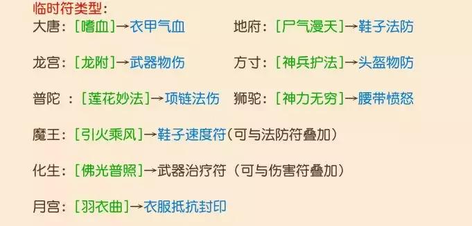 梦幻西游175龙宫单开赚钱攻略详细,梦幻西游跑商攻略2020跑商赚钱么