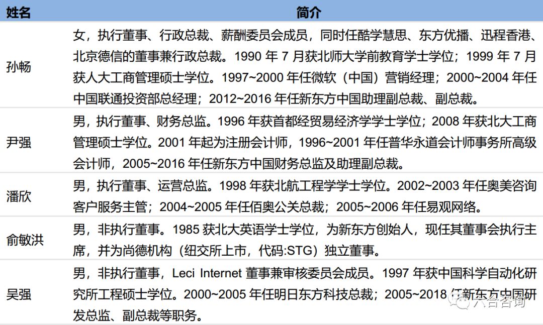 新东方在线：新东方官方网校，牵手腾讯，覆盖学前到大学全年龄段