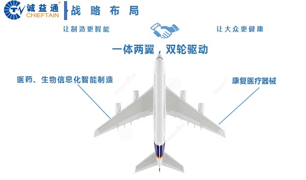 iFinD路演笔记:诚益通2018年半年度业绩说明会