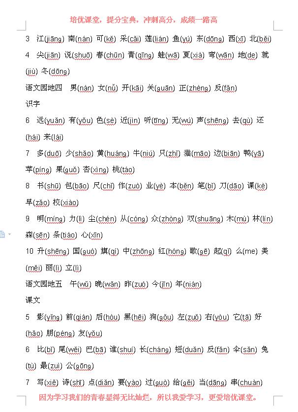 部编版一年级上册语文会认字注音,部编版一年级上册必背内容带拼音