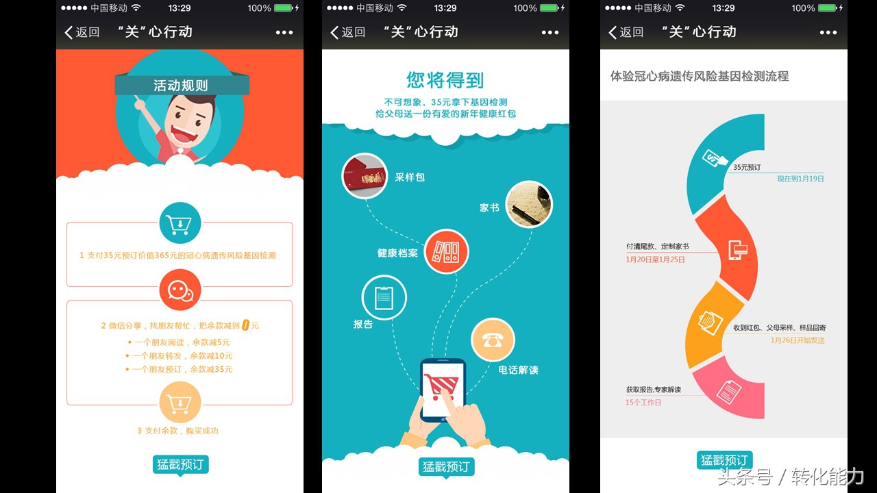 营销方案和策划经典案例ppt,营销策划案例分析ppt模板