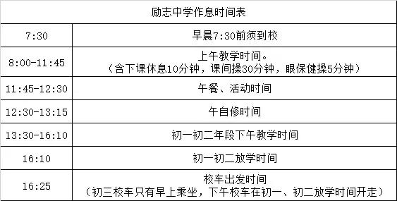 脱钩三中、改校名……自立门户后的立志中学是否还有优势？