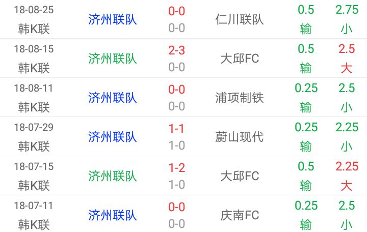 足彩胜平负24036期推荐,足彩单场推荐分析