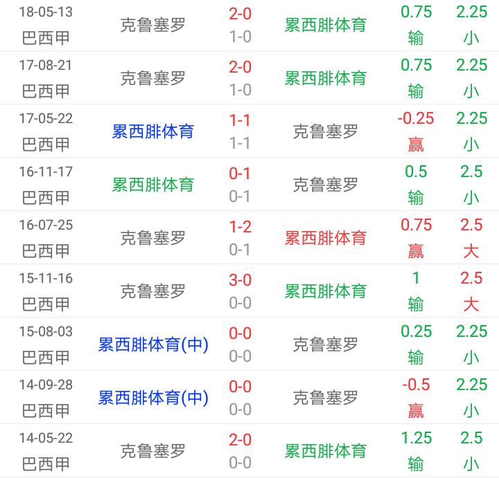足彩单场推荐分析,足彩推荐单场