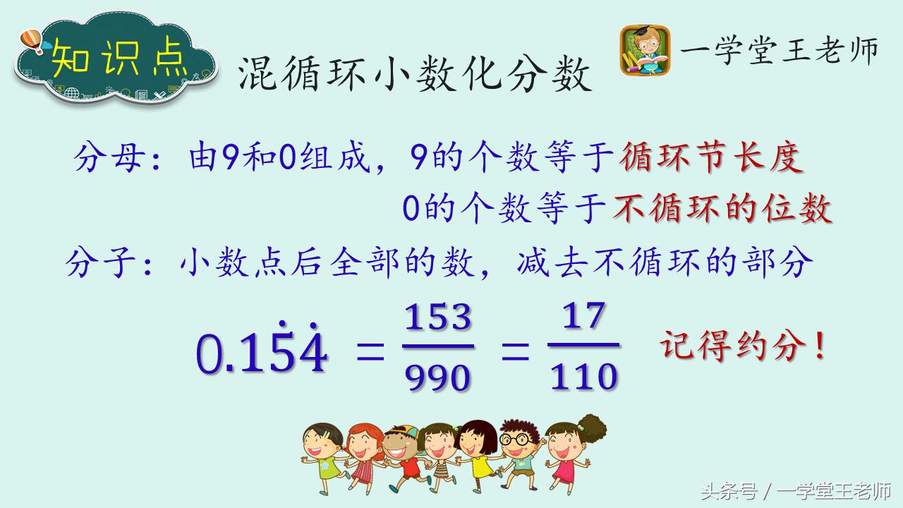 六年级数学必考100题小升初,小学六年级数学必考知识点小升初