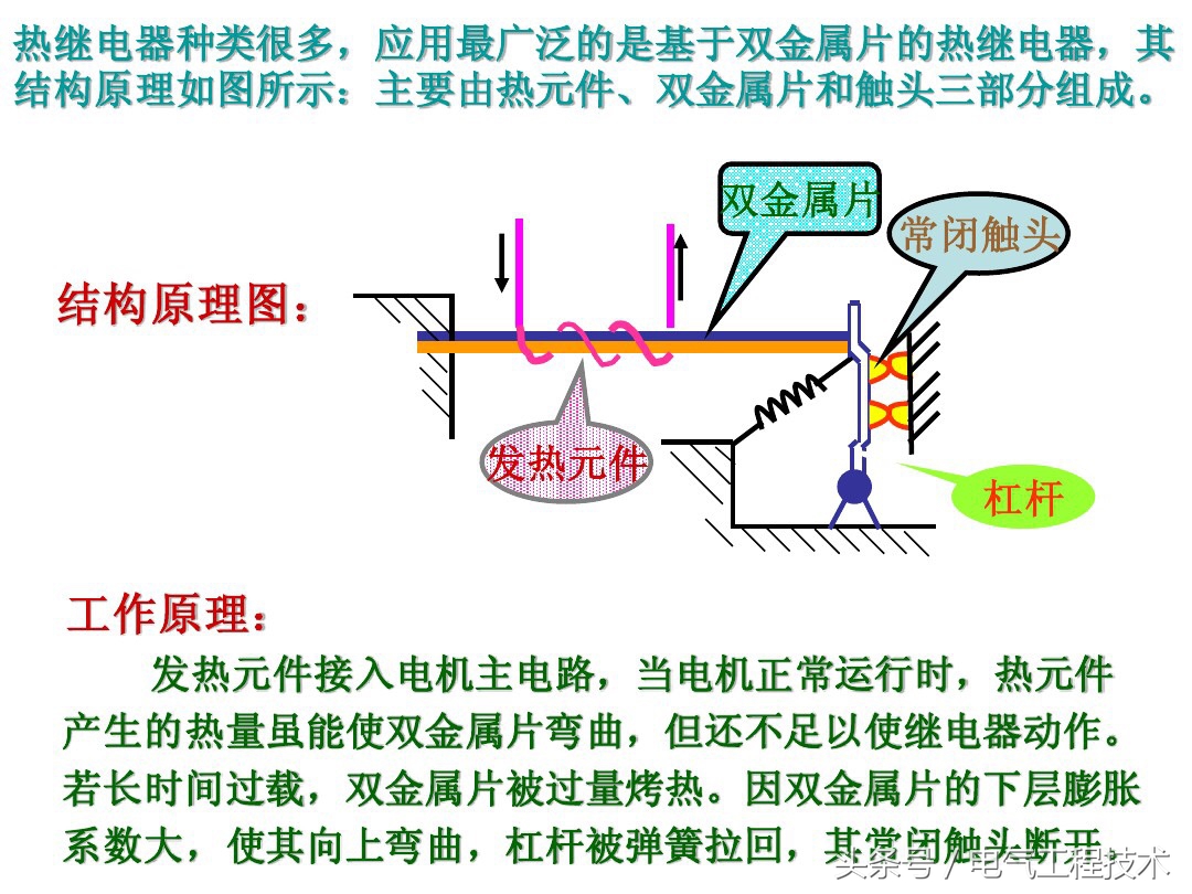 师傅:怎么快速入门学电工?老电工:看懂这56个图,就算是入门了