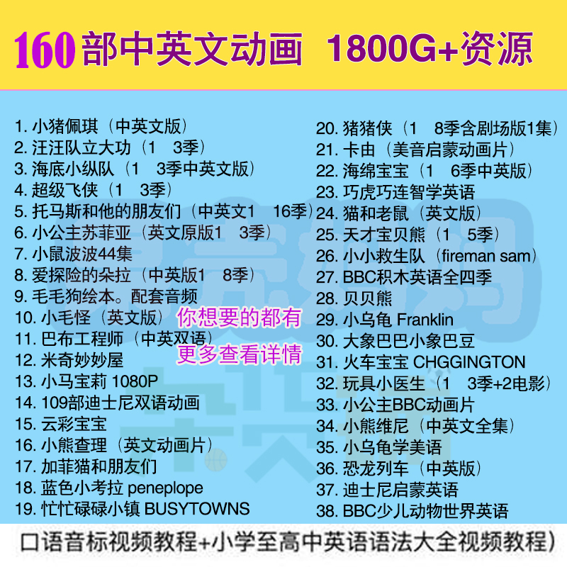 小猪佩奇启蒙英文早教0-6岁,小猪佩奇1-6季英文启蒙