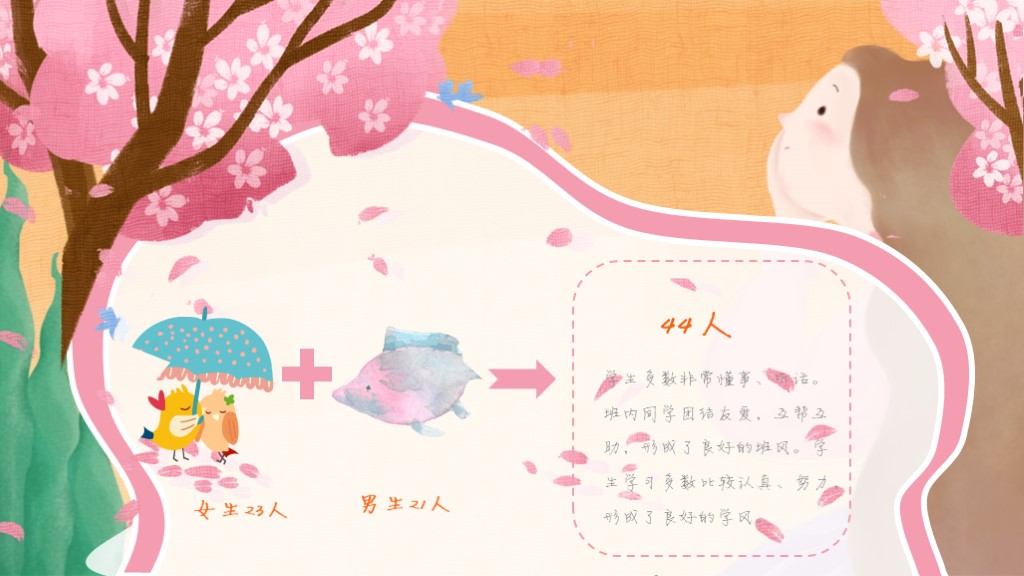 可爱卡通ppt模板一套下载,创意绘画课件ppt免费