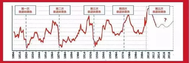 低价还能买到真画，才算得上高手｜画事