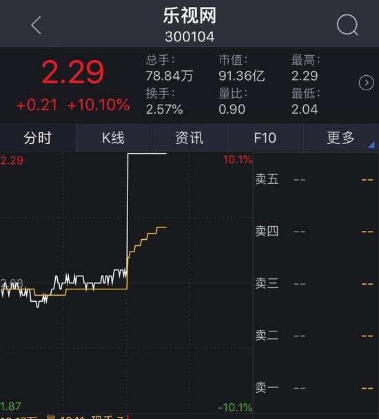 机构带你炒股是真的吗,有些机构教你炒股的是骗子吗