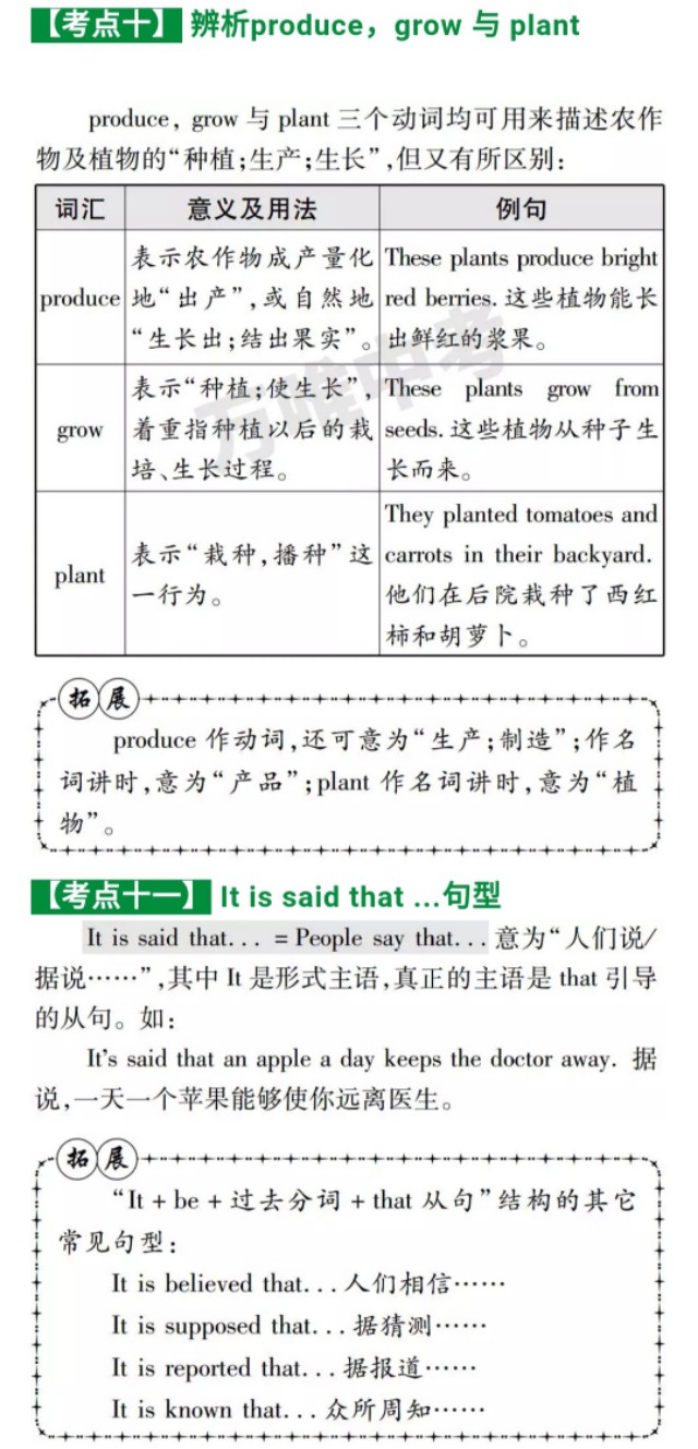 九年级英语不规则动词表朗读,九年级英语全册易考点易错点总结