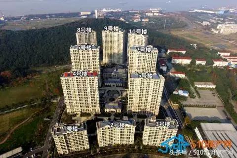 江阴走势,江阴行情