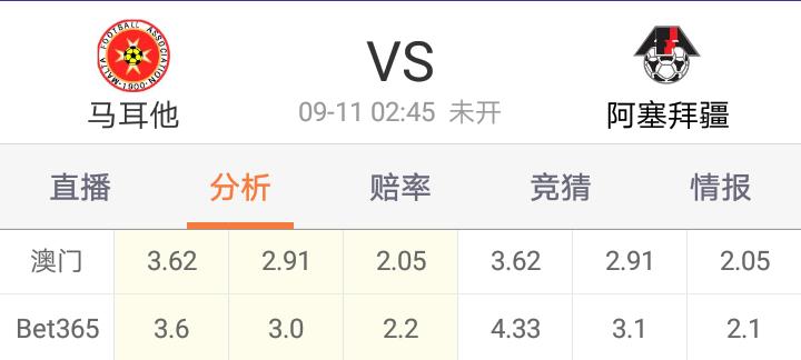 刺猬足彩910：意大利久旱逢甘霖迎一胜阿尔巴尼亚恐出冷