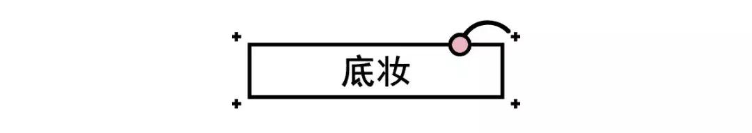如何100块搞定所有彩妆,300块搞定全套彩妆怎么样