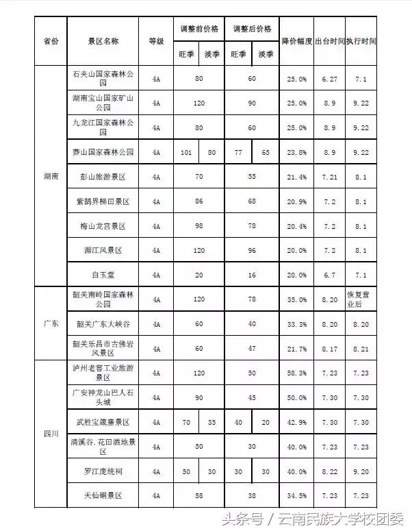中秋国庆放假通知来了,中秋国庆放假通知小视频