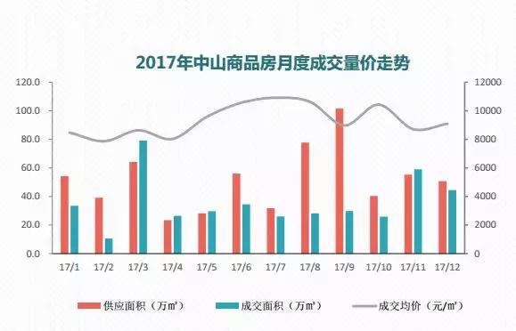临深值得买吗,为什么说只有临深有价值