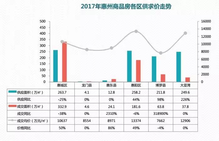 买临深好不好,临深值得买吗