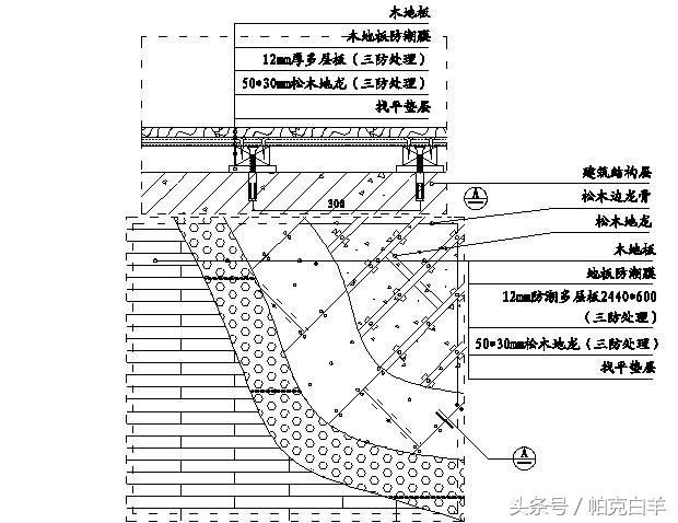 如何快速看懂精装修工程施工图,精装修工程细部节点