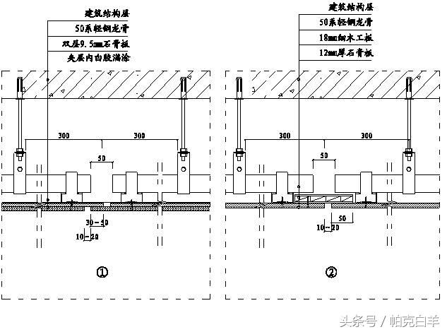 如何快速看懂精装修工程施工图,精装修工程细部节点