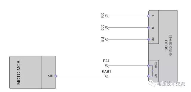 电梯自动门控制装置,电梯自动门控开关