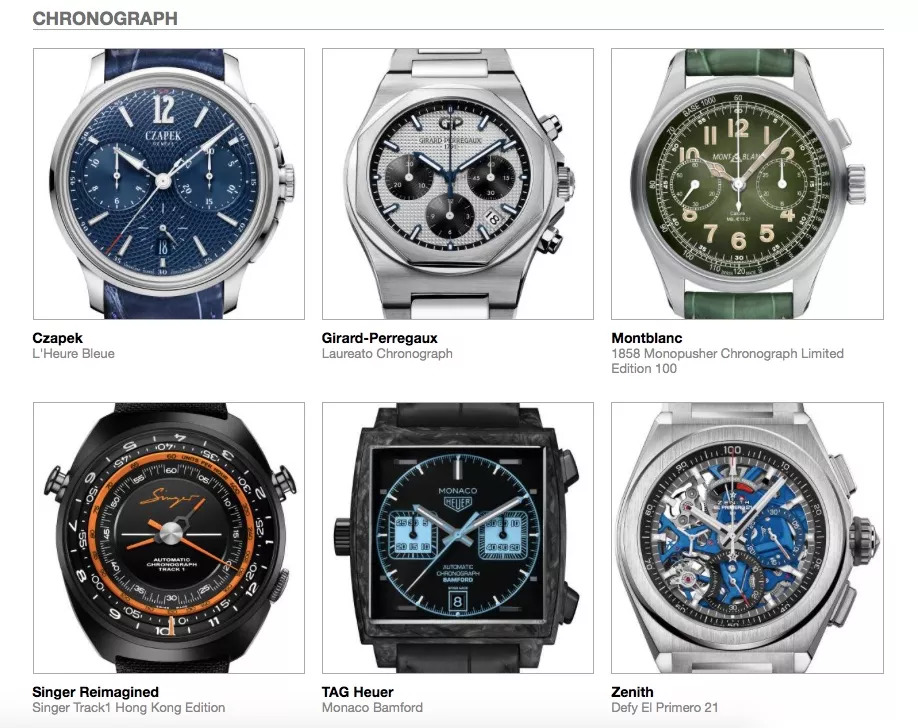 怎样买到真正的瑞士表,瑞士小众表品牌
