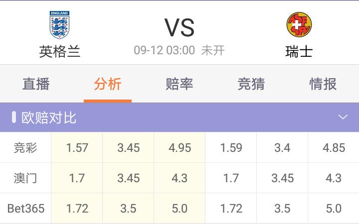 足彩21014胜负彩推荐,24036期足彩胜负彩推荐分析