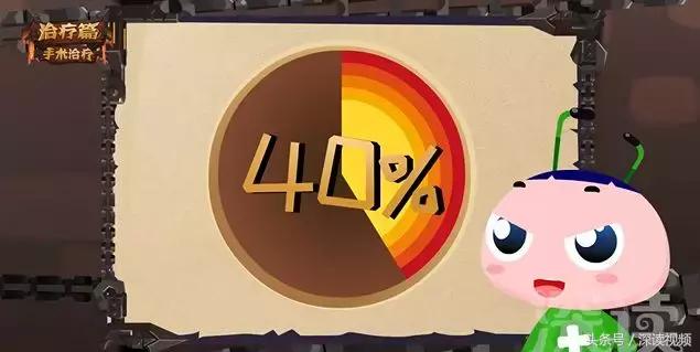 姨妈痛不痛与生孩子后遗症有关吗,姨妈痛不用药