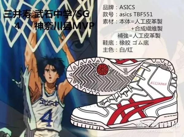 重温篮球经典,重温经典三十年灌篮高手